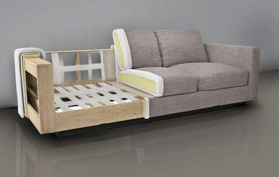 Sofa Base repair  starts at ₹4,99 per seat